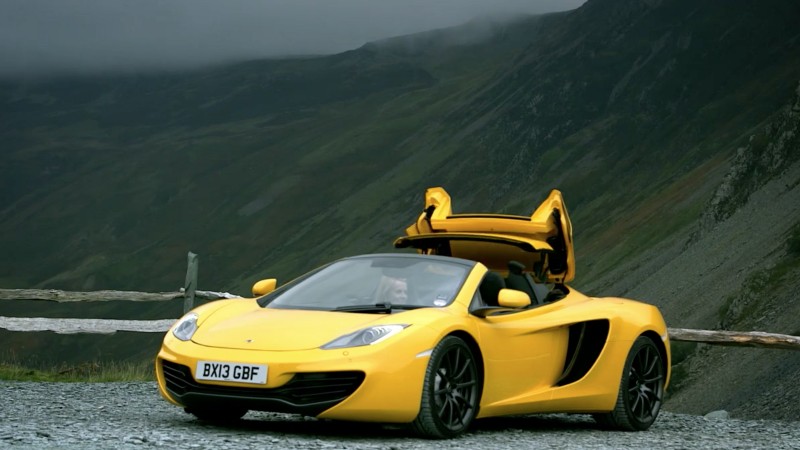 Car and Country